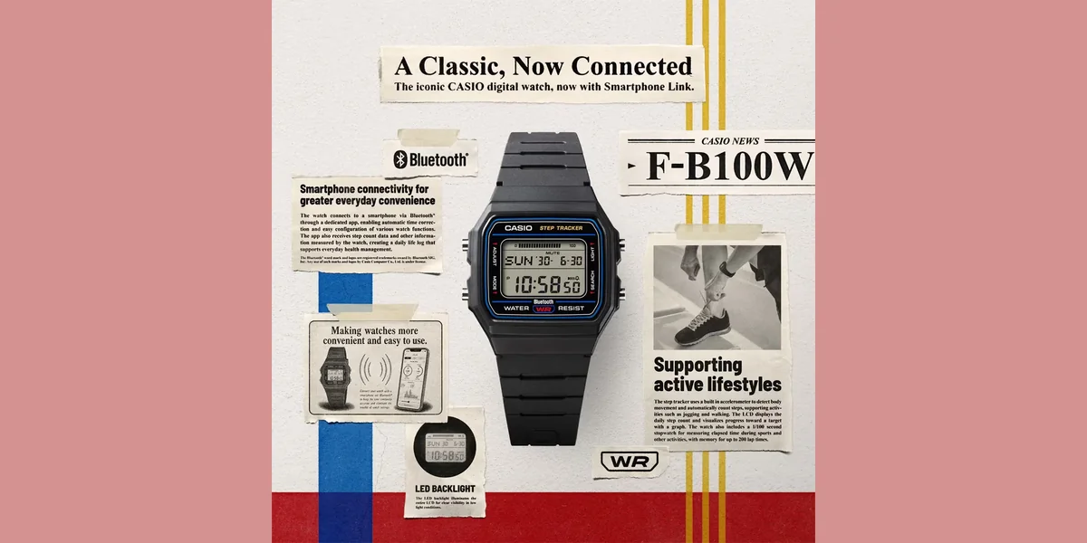 Ambiente de Wearables